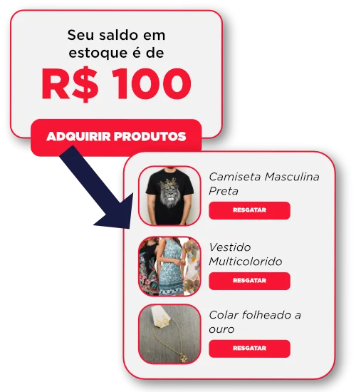 Adquirir Produtos